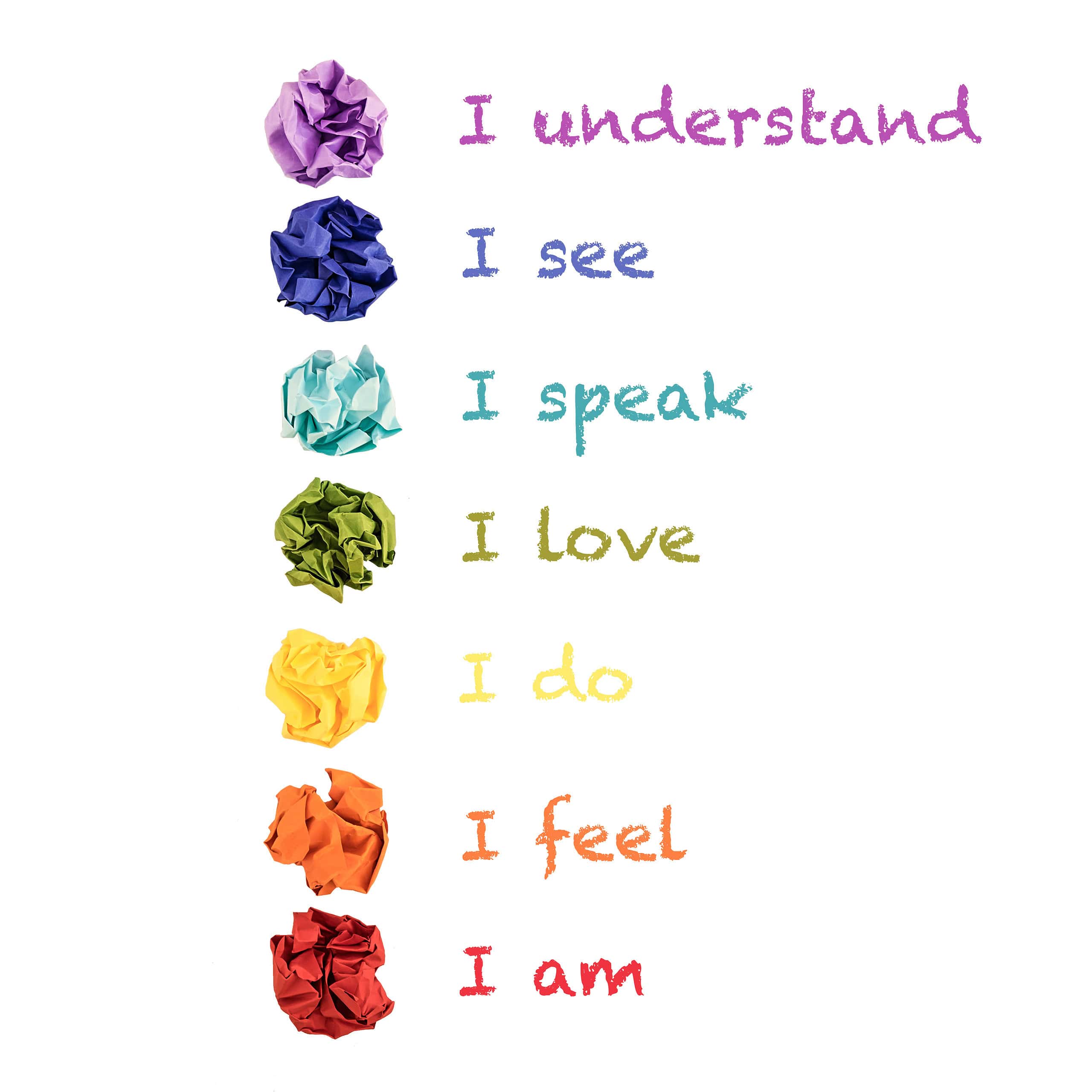 Colors of  chakras.